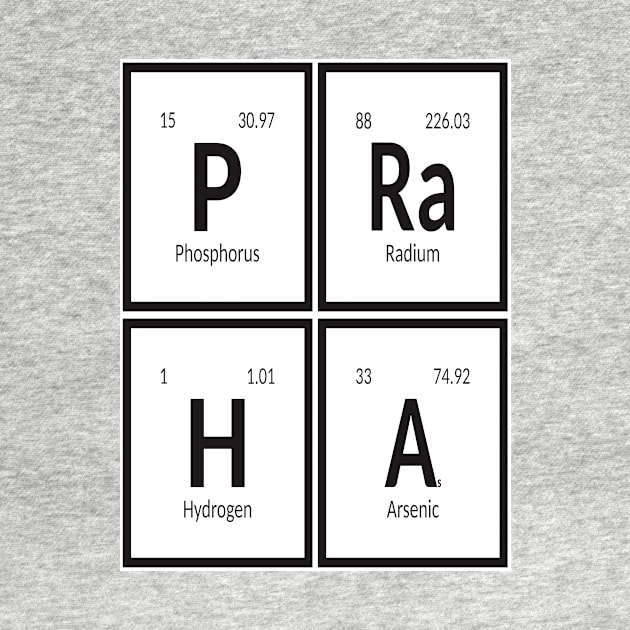 Praha City | Periodic Table of Elements by Maozva-DSGN